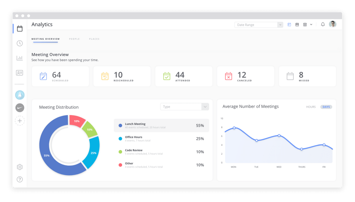 Calendar analytics dashboard