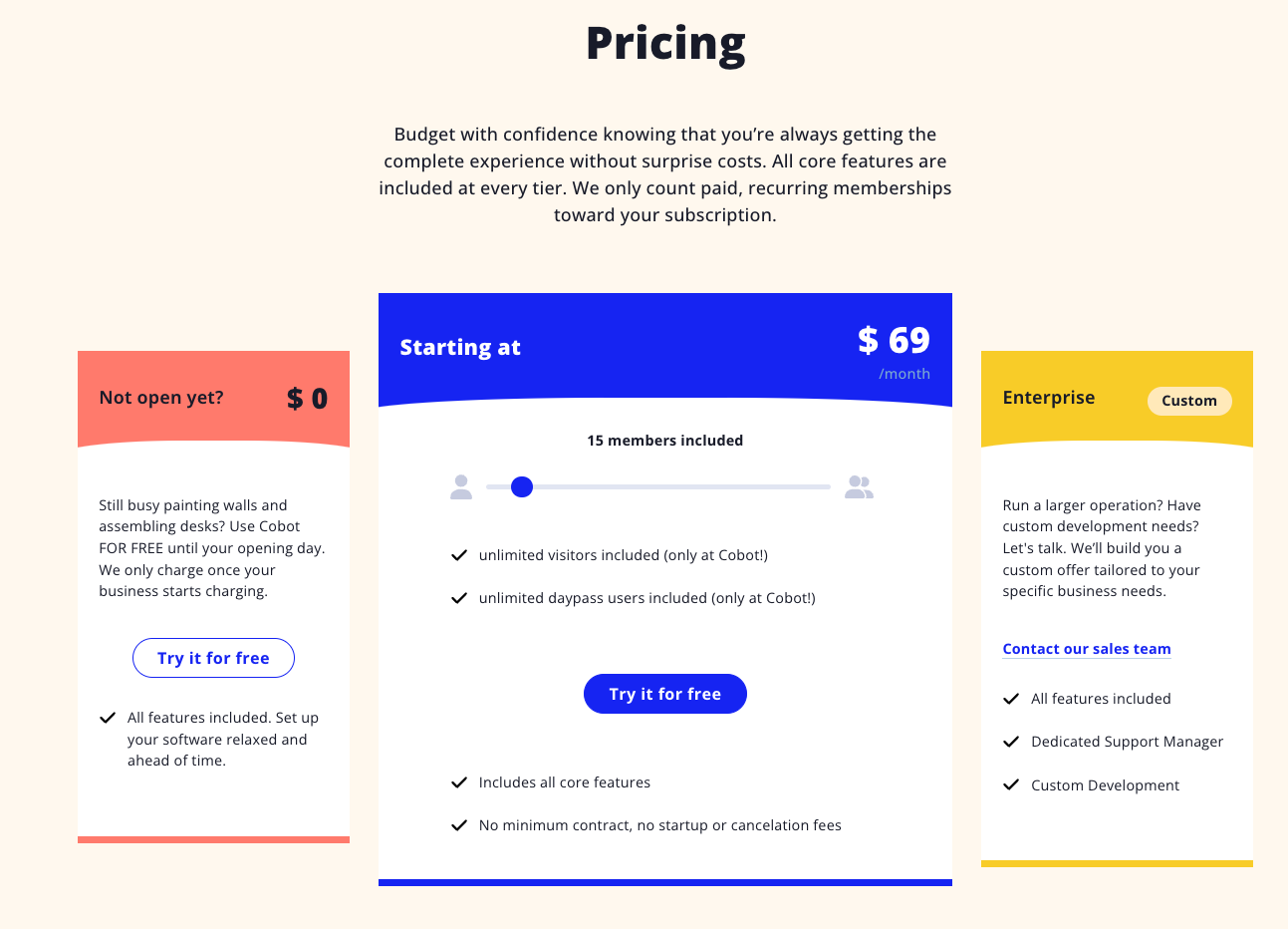 Cobot coworking space booking tool pricing