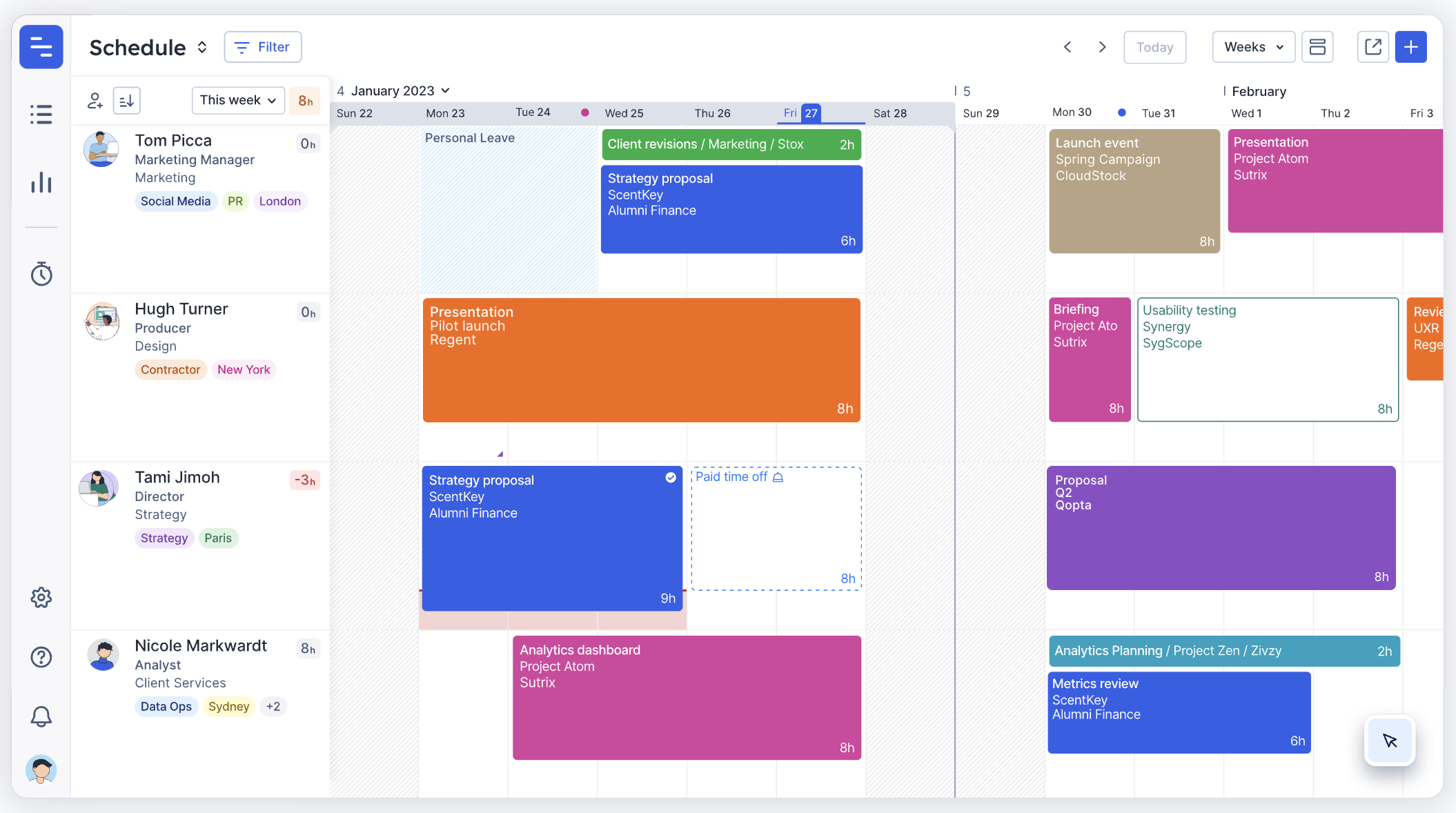 Float is a resource management platform