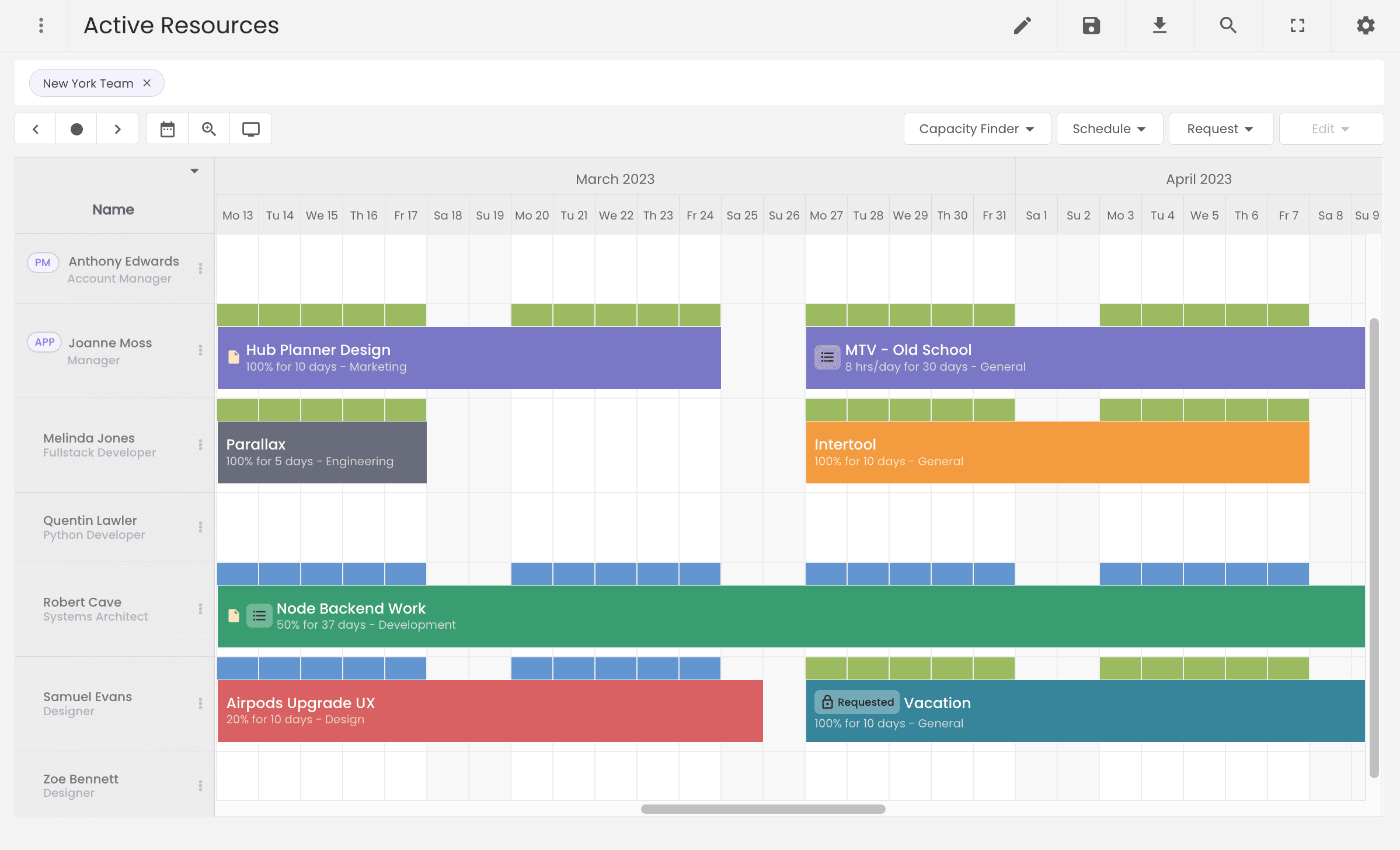 Hub Planner is a resource booking and management tool
