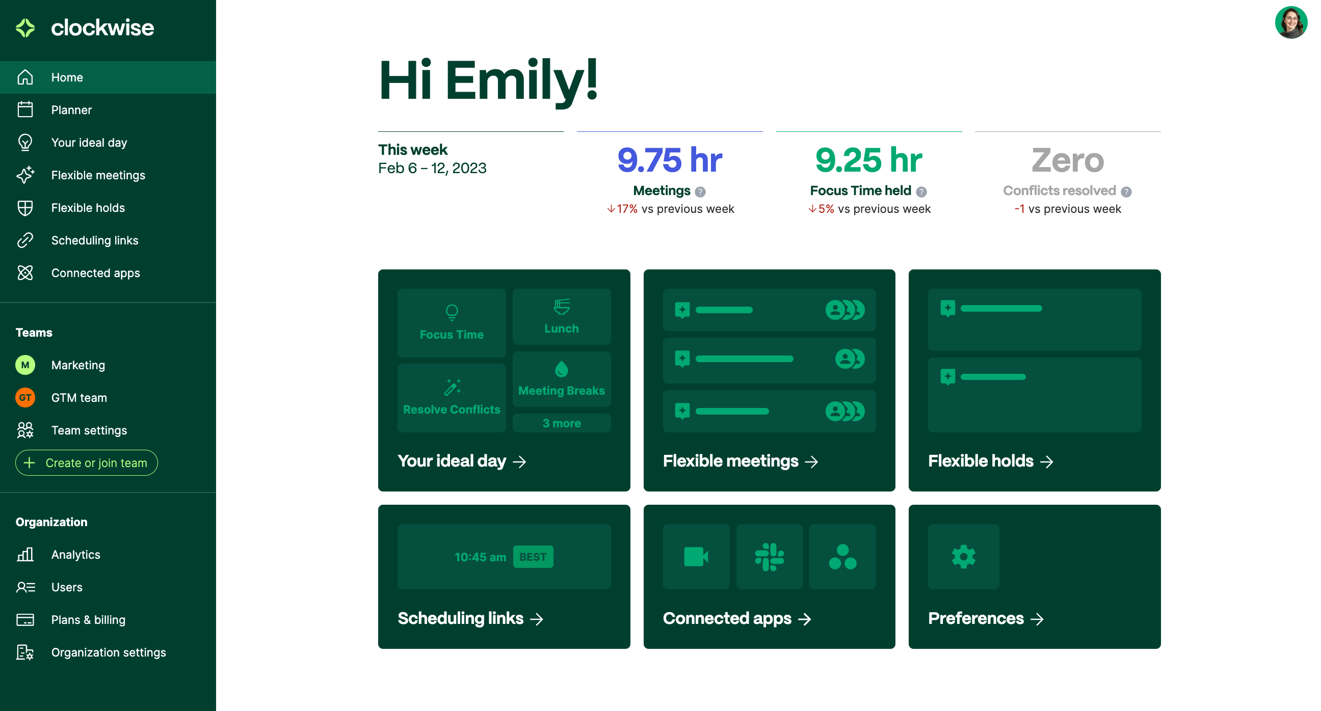 Clockwise scheduling dashboards