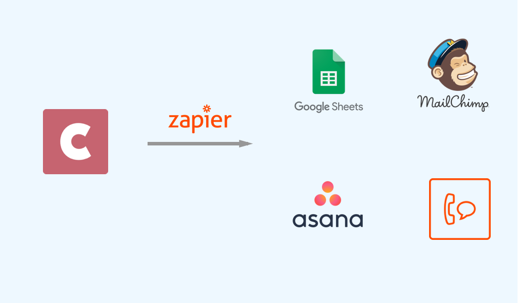 How to use Zapier to automate tasks for your business