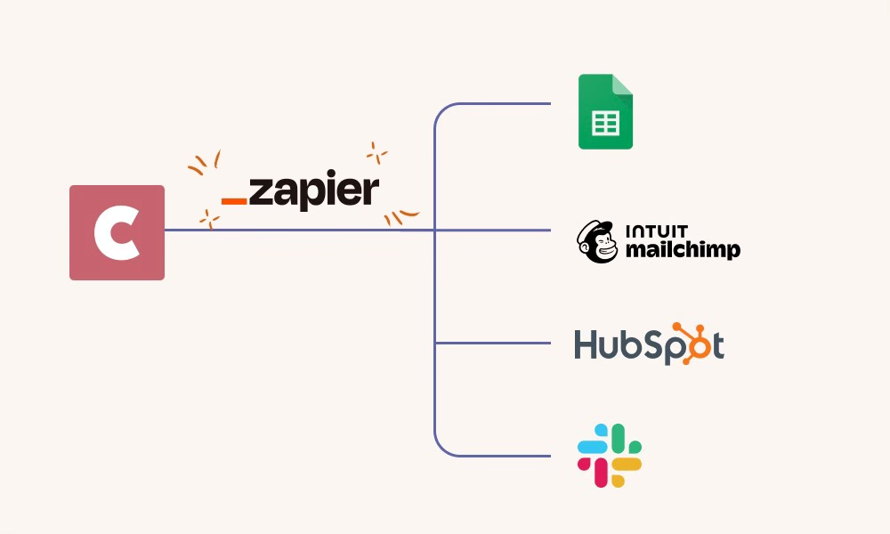 Supercharge CozyCal Scheduling with These 4 Zapier Integrations